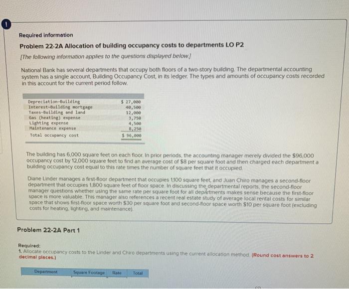 Solved o Required information Problem 22-2A Allocation of | Chegg.com