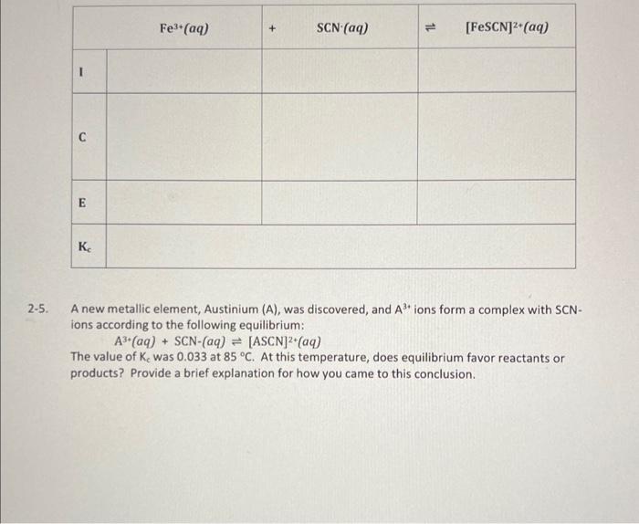 Solved Show work as appropriate 2-1. Use M1V1=M2V2 to | Chegg.com