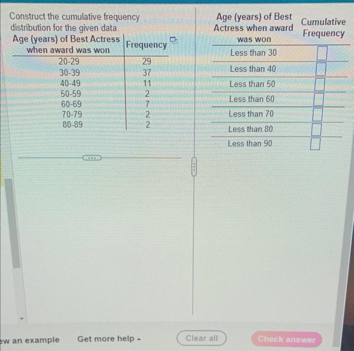 HOW TO CONSTRUCT A CUMULATIVE FREQUENCY DISTRIBUTION ON STATCRUNCH visual data 7