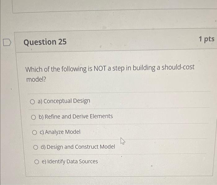 Solved Which Of The Following Is NOT A Step In Building A | Chegg.com