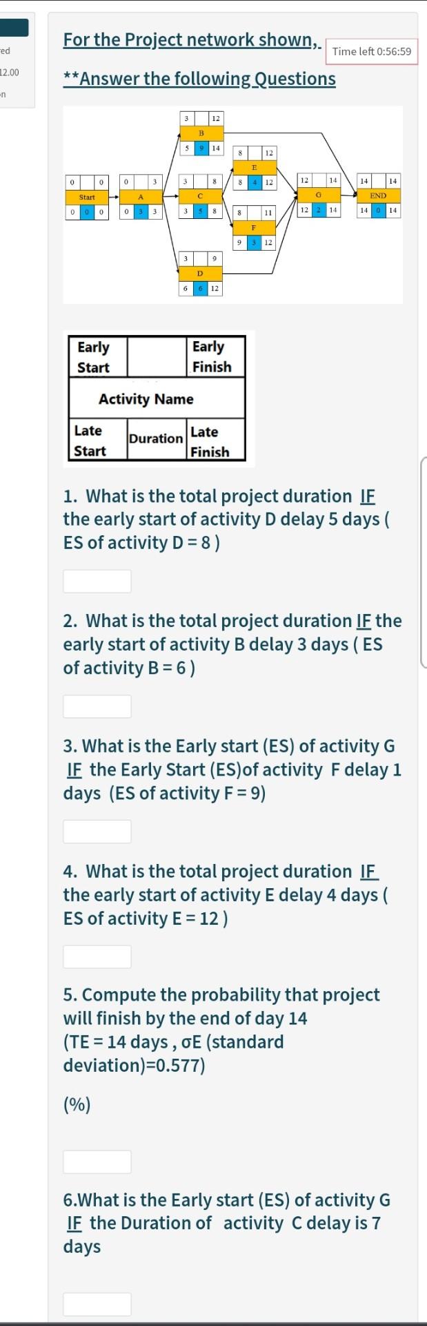 Solved For The Project Network Shown,. Red Time Left 0:56:59 | Chegg.com