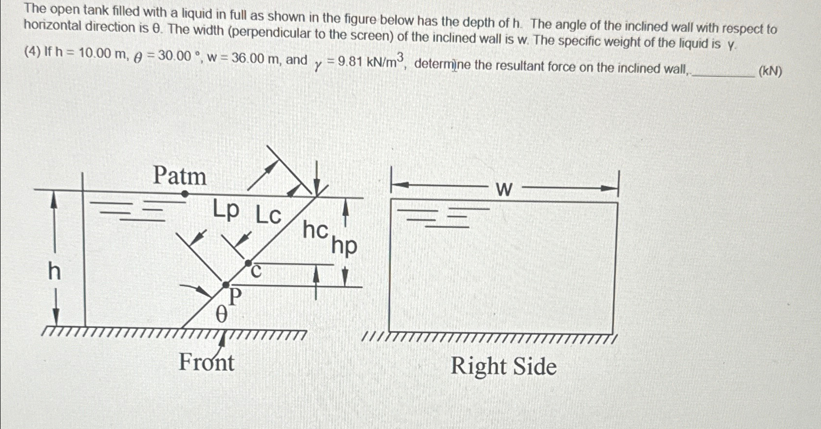 Solved The open tank filled with a liquid in full as shown | Chegg.com