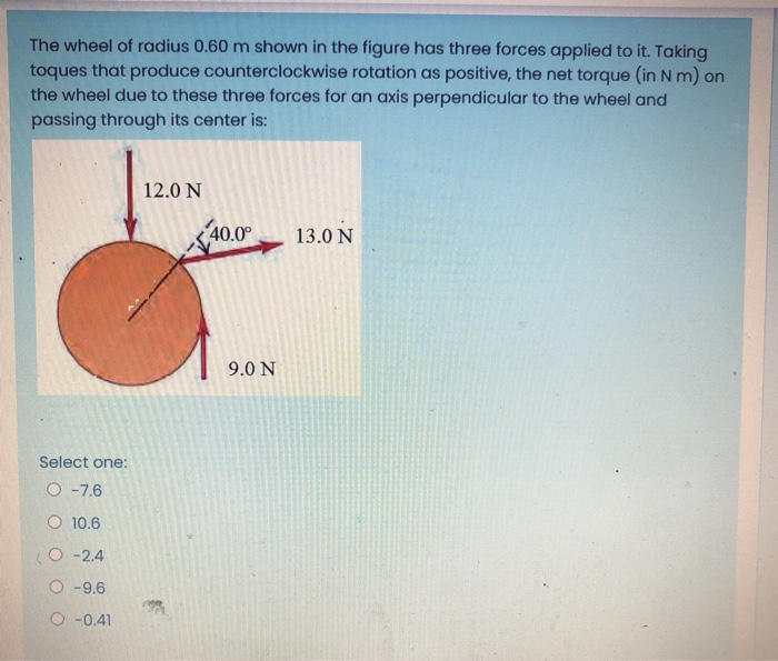 Solved The wheel of radius 0.60 m shown in the figure has | Chegg.com