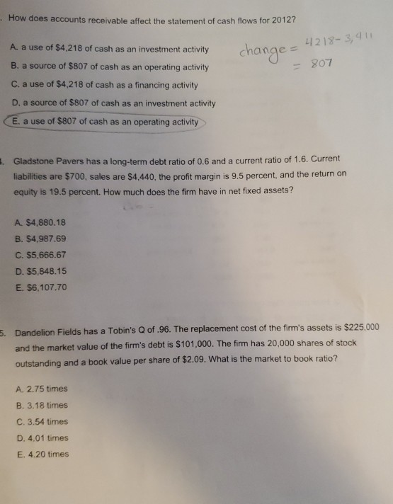 How Does Accounts Receivable Affect Income Statement