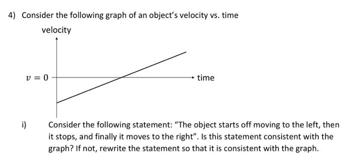 Solved Would you be able to draw a position vs. time graph | Chegg.com