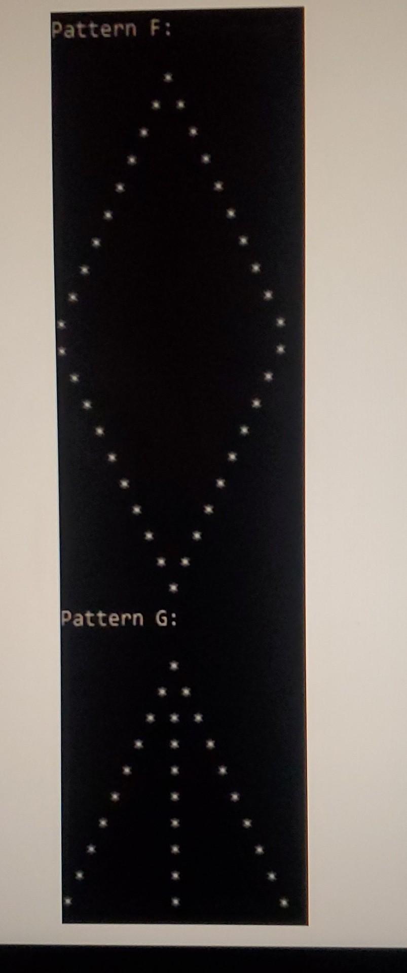 Solved Write Nested loops to print patterns. Use up to two | Chegg.com