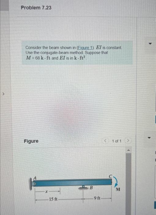 Solved Consider the beam shown in (Figure 1). EI is | Chegg.com