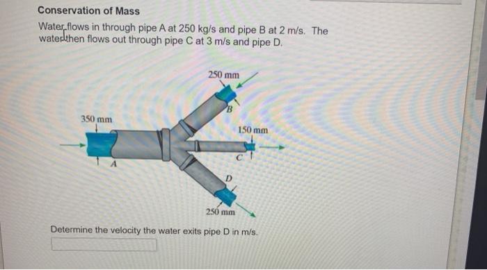 Solved Conservation of Mass Water flows in through pipe A at | Chegg.com