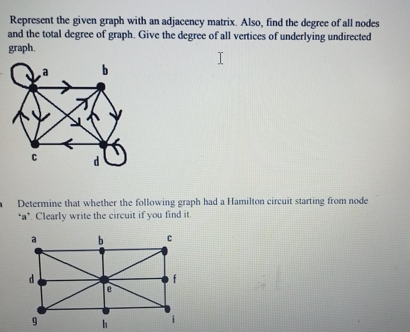Solved Represent the given graph with an adjacency matrix. | Chegg.com