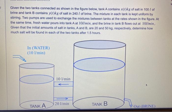 Solved Given the two tanks connected as shown in the figure | Chegg.com