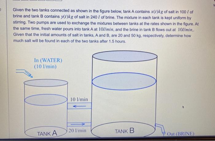 Solved Given The Two Tanks Connected As Shown In The Figure | Chegg.com