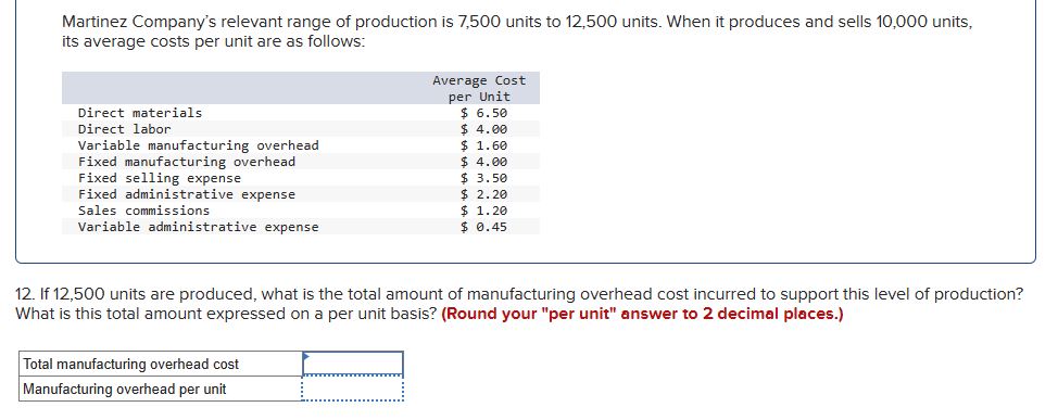 Martinez Company's relevant range of production is | Chegg.com