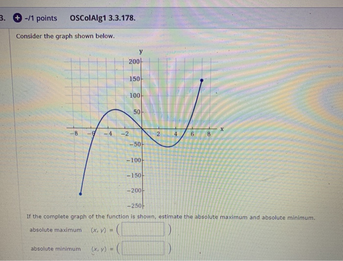 Solved 3. -/1 points OsColAlg1 3.3.178. Consider the qraph | Chegg.com