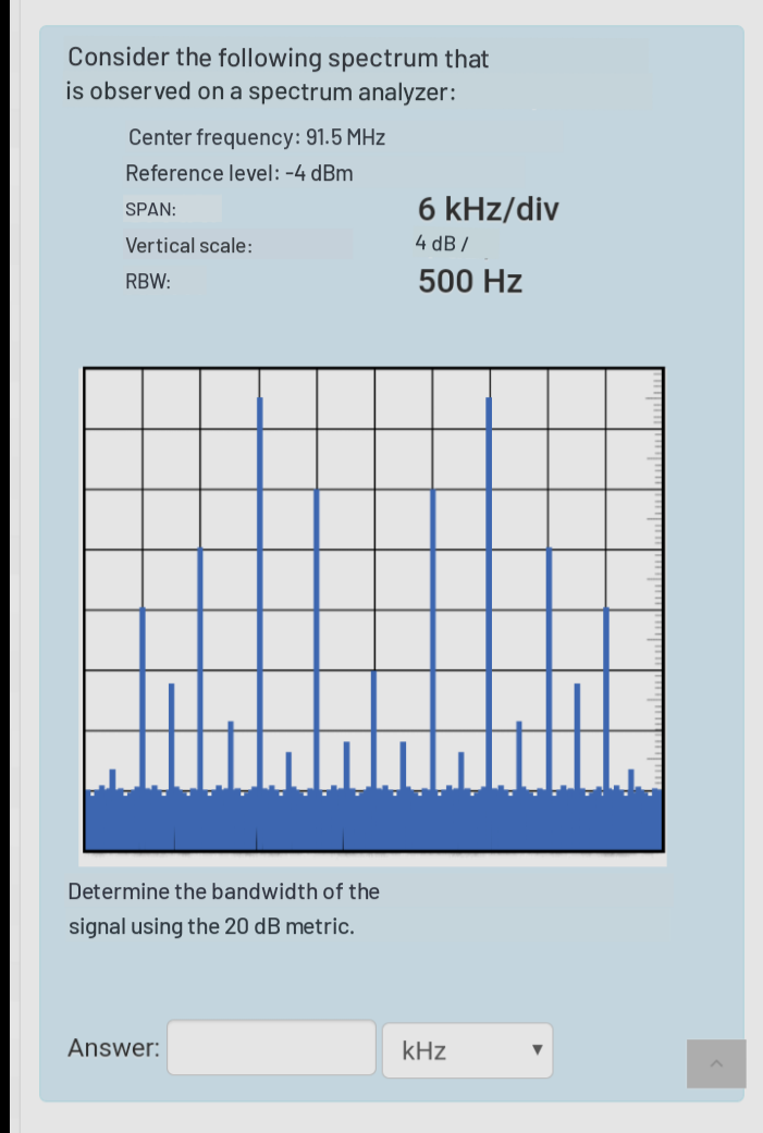Solved Consider the following spectrum that is observed on a | Chegg.com
