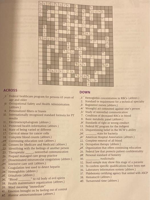 Chapter 1 Phlebotomy Past And Present And The | Chegg.com