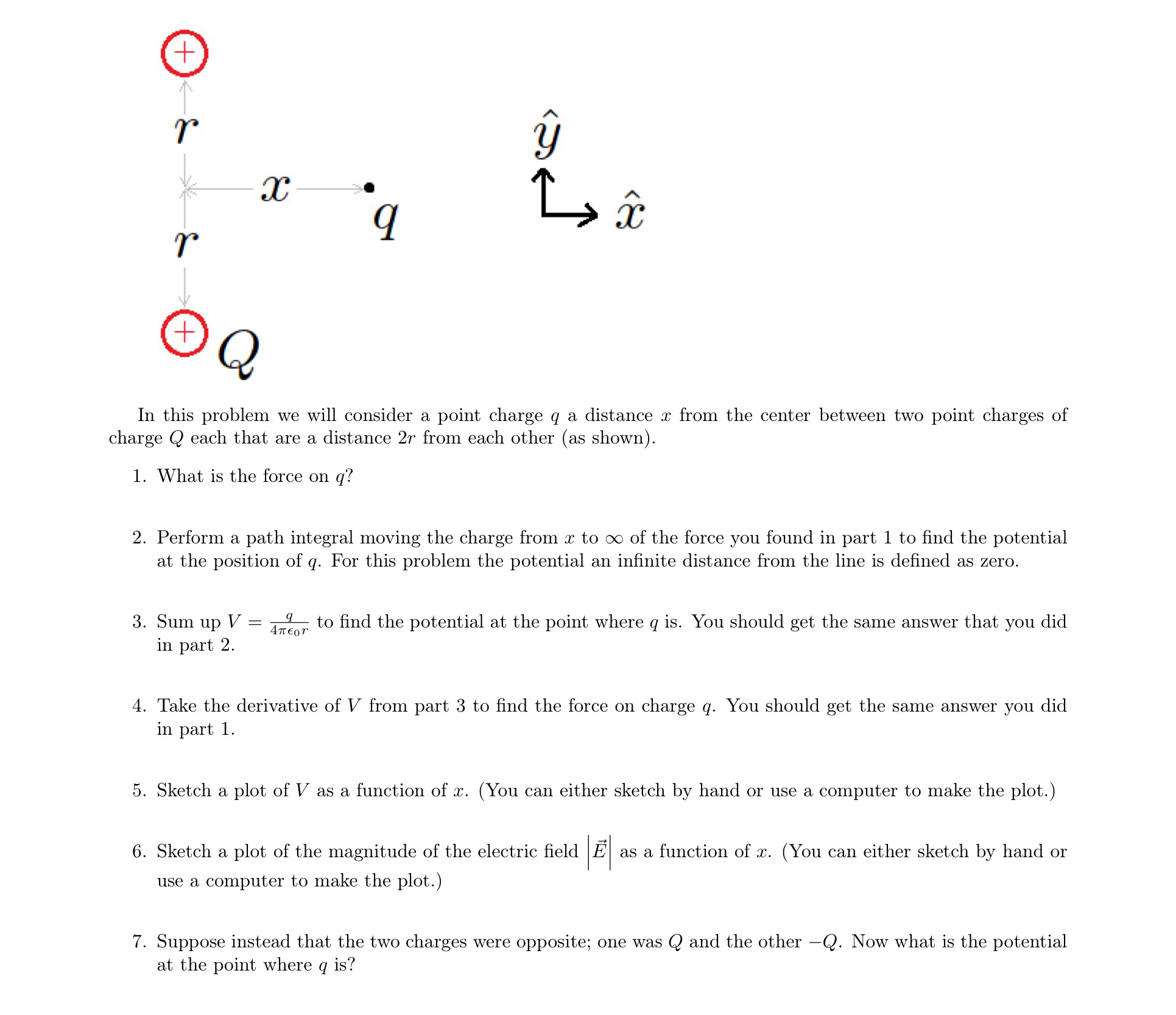 Solved In this problem we will consider a point charge q ﻿a | Chegg.com