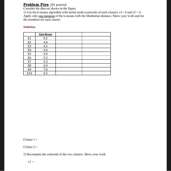 Solved Problem Five (20 points) Consider the data set shown | Chegg.com