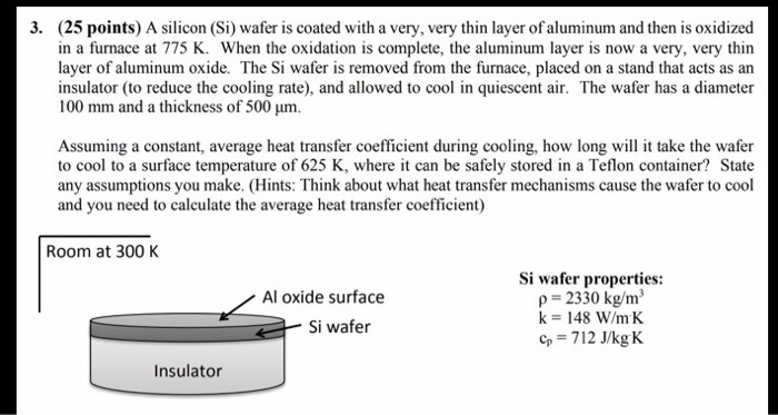 Solved 3. (25 points) A silicon (Si) wafer is coated with a | Chegg.com