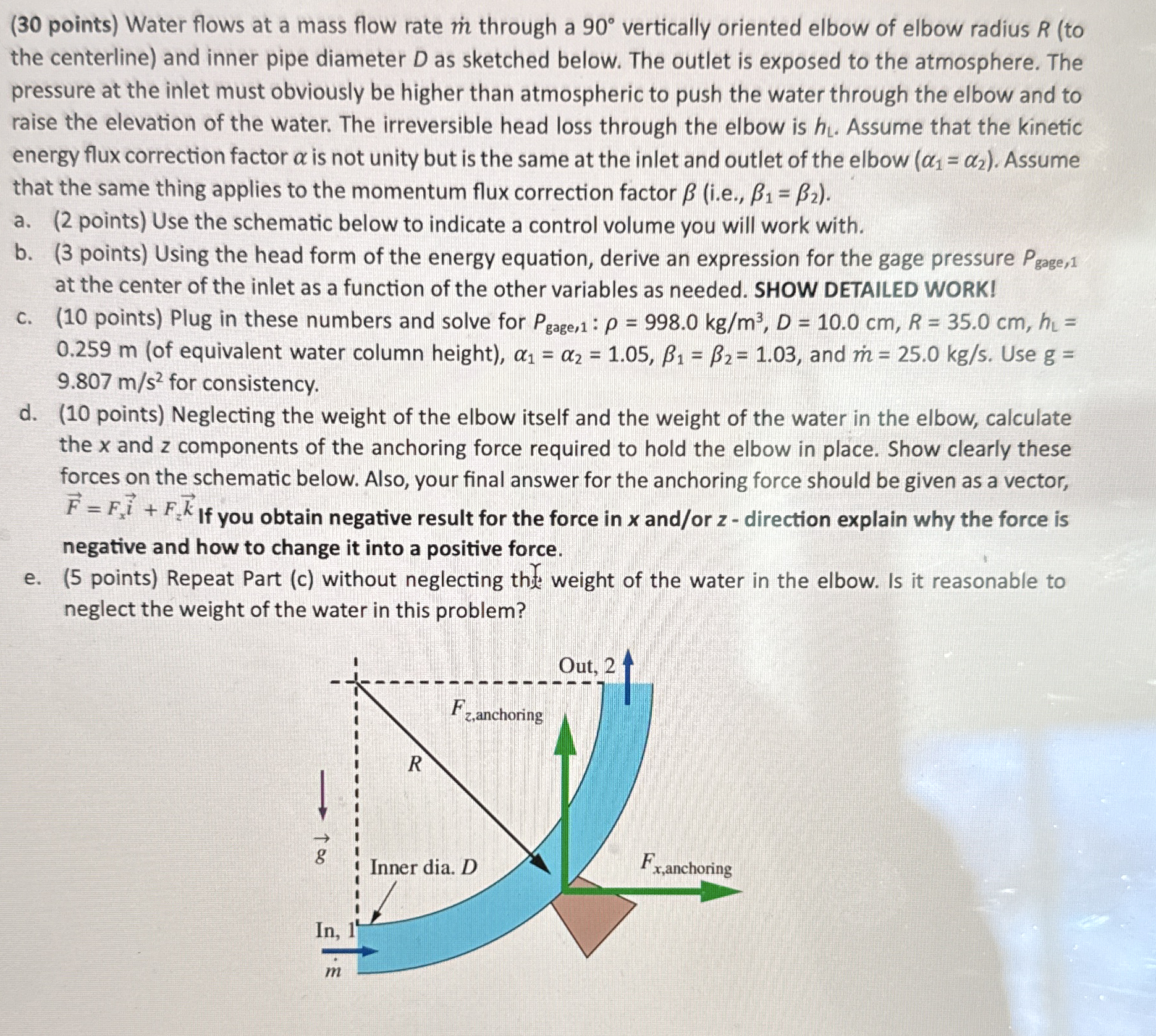 Solved (30 ﻿points) ﻿Water flows at a mass flow rate m˙ | Chegg.com