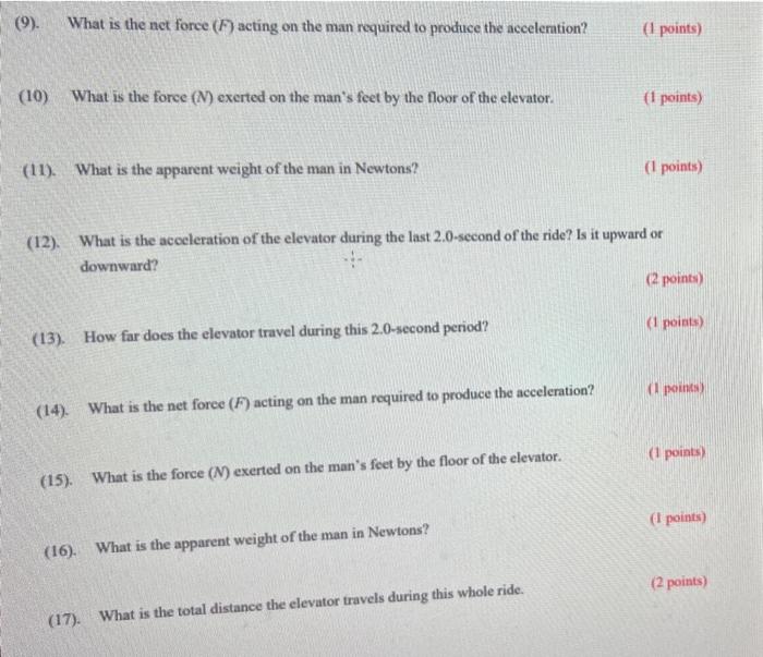 21. A 50.0 kg man standing on a spring scale takes a