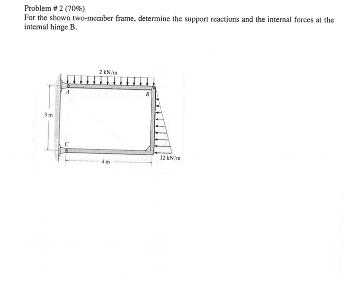 Solved Problem # 2 (70%) For the shown two-member frame, | Chegg.com