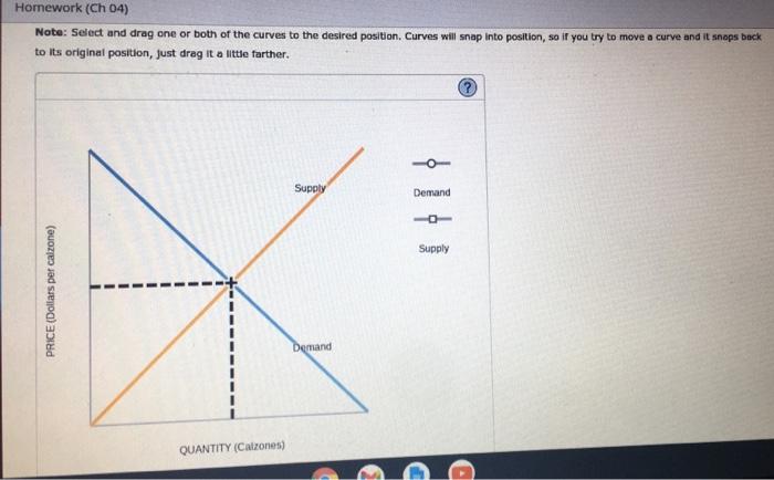 Solved Another supply and demand puzzle The market price of | Chegg.com