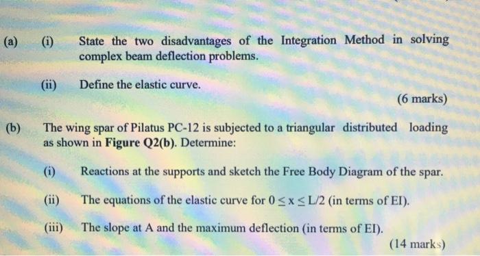 Solved (a) (1) State The Two Disadvantages Of The | Chegg.com