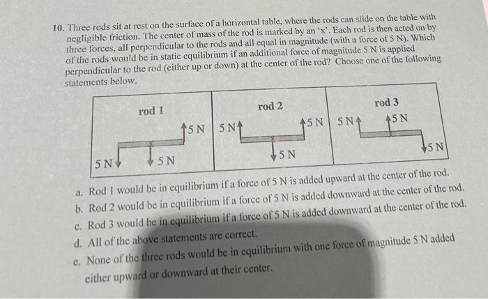 Solved 10. Three rods sit at rest on the surface of a | Chegg.com