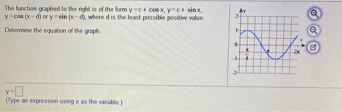 Solved Ay 2 a The function graphed to the right is of the | Chegg.com