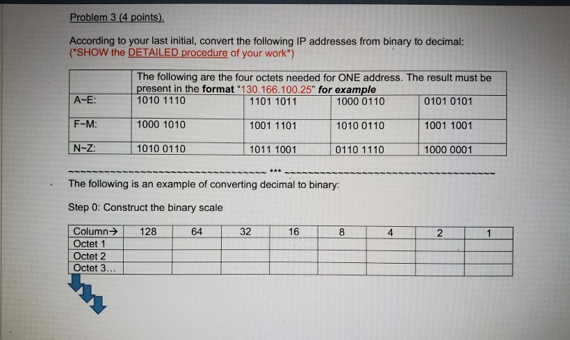 Solved IS 312 Network Addressing Homework [12 points) | Chegg.com