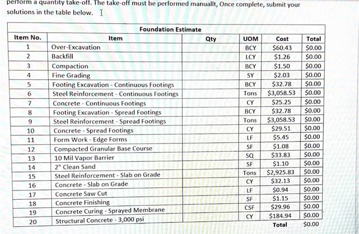 Solved Structural General Notes Concrete All Concrete Will Chegg