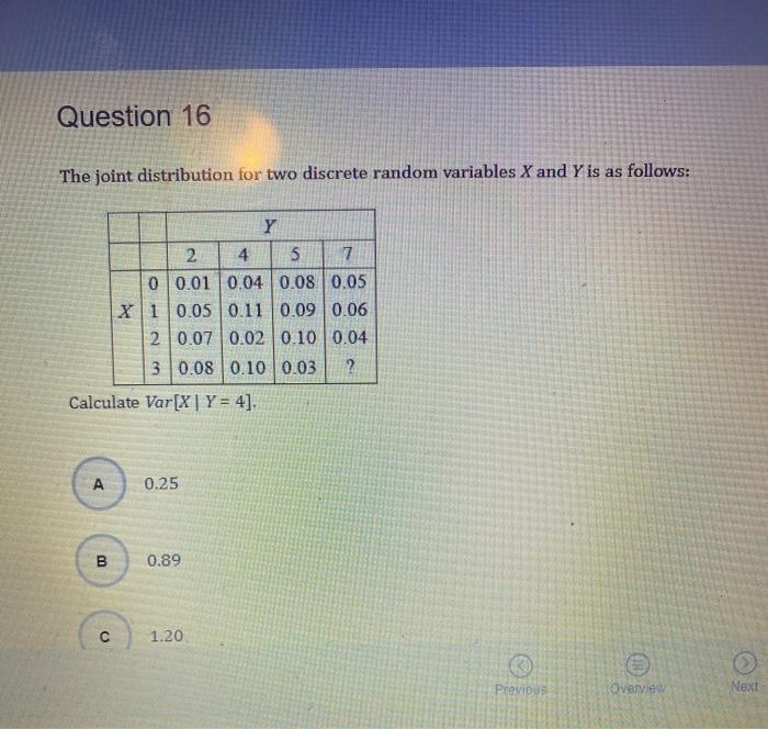 Solved Question 16 The joint distribution for two discrete | Chegg.com