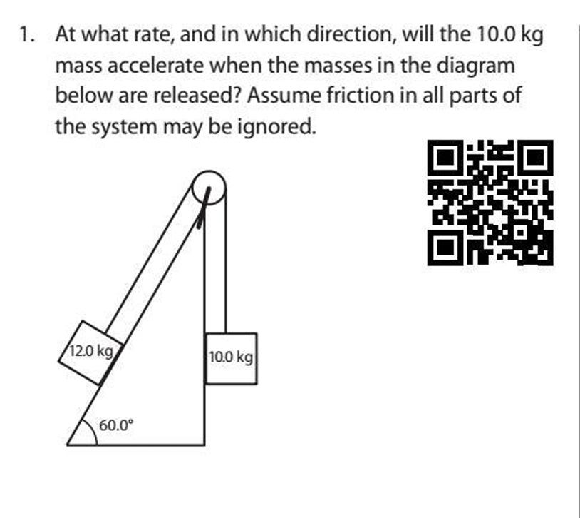 Rate Direction Method Solved At what rate, and in which direction, will the | Chegg.com