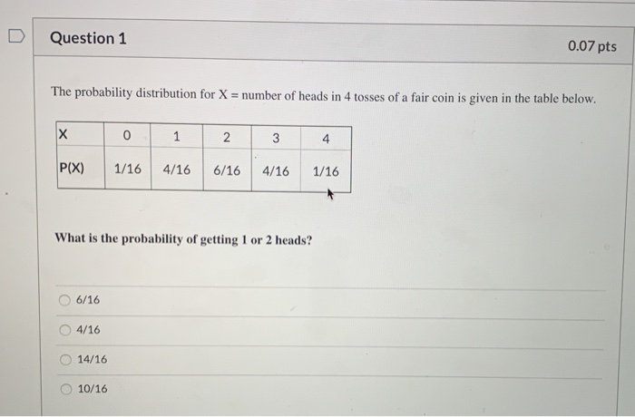 Solved Question 1 0.07 pts The probability distribution for | Chegg.com