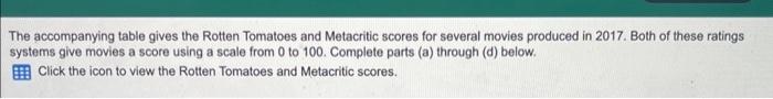 Hasan ☪️ 🇵🇸 on X: GUYS THE USER SCORE FOR METACRITIC IS AT 8.7!!! WE  WON!!!!  / X