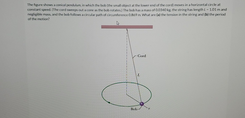 Solved The Figure Shows A Conical Pendulum, In Which The Bob | Chegg.com