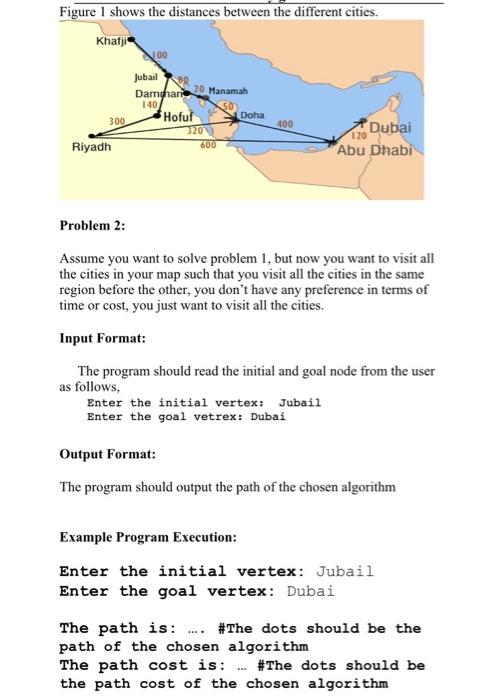 Solved I want to solve it in python in depth first search | Chegg.com
