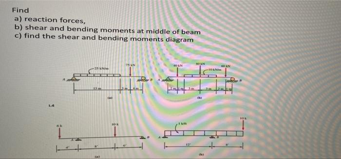 Solved Find A) Reaction Forces, B) Shear And Bending Moments | Chegg.com