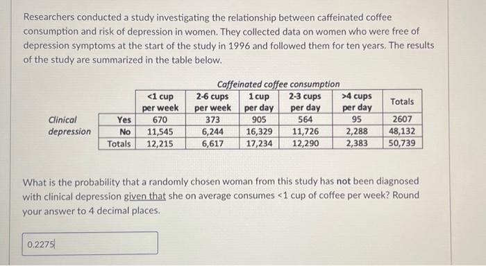 Solved Researchers conducted a study investigating the | Chegg.com