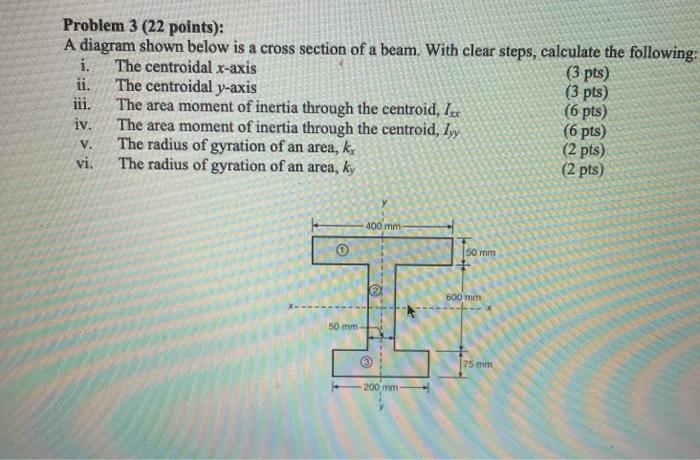 Solved Problem 3 (22 points): A diagram shown below is a | Chegg.com
