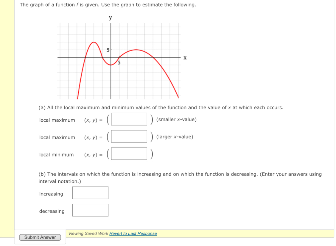 Solved The graph of a function f ﻿is given. Use the graph to | Chegg.com