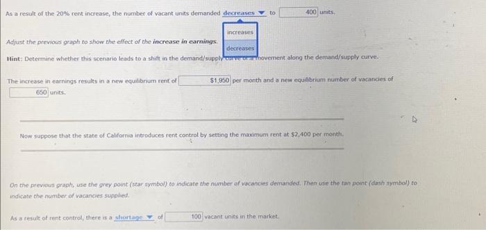 As a result of the \( 20 \% \) rent increase, the number of vacant units demanded
Adjust the previous graph to show the effec