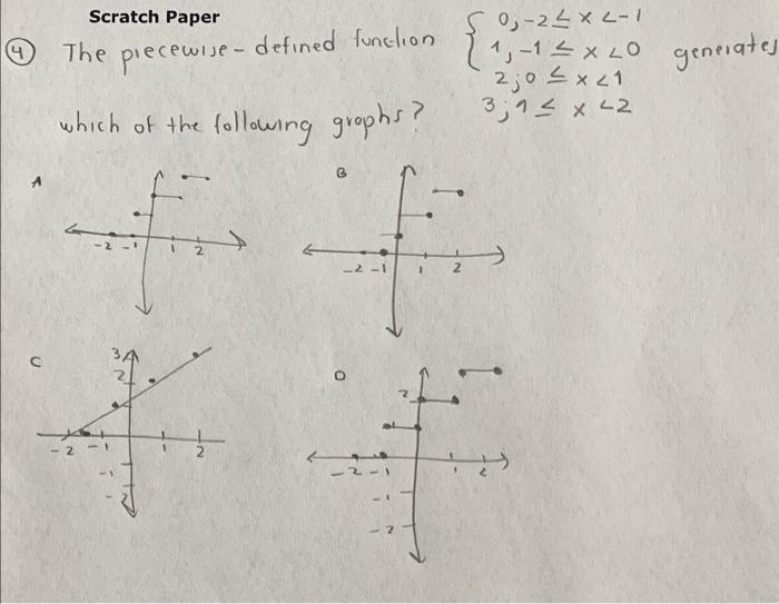 The piecewise-defined function {1,−1⩽x