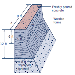 Solved: While building a high, tapered concrete wall, builders ...