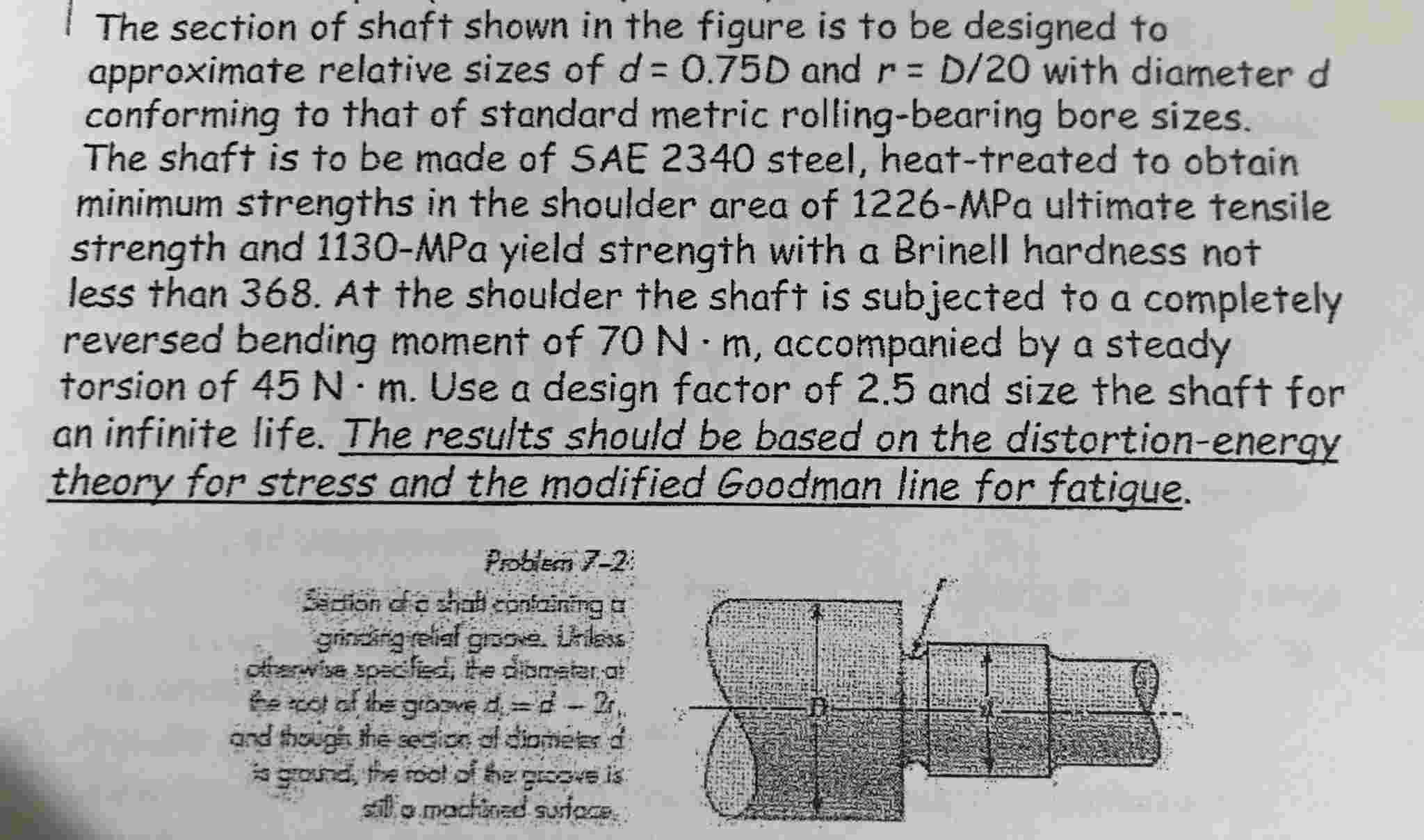 Solved The section of shaft shown in the figure is to be | Chegg.com