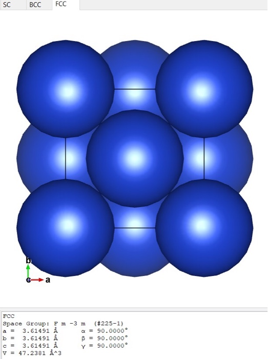 Solved For Each Figure Please Find Where Are The Atoms Lo Chegg Com