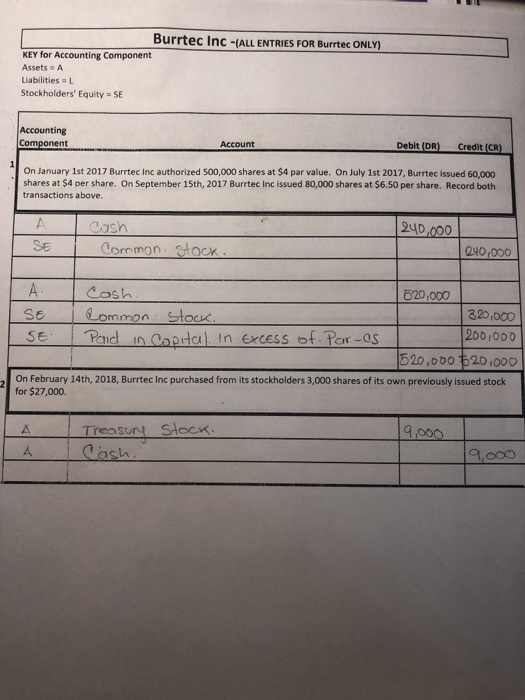 Solved Burrtec Inc (ALL ENTRIES FOR Burrtec ONLY) KEY for