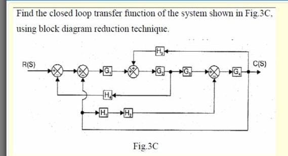Solved Find the closed loop transfer function of the system | Chegg.com