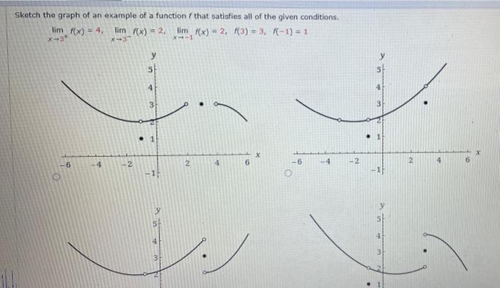 Solved Sketch The Graph Of An Example Of A Function F That