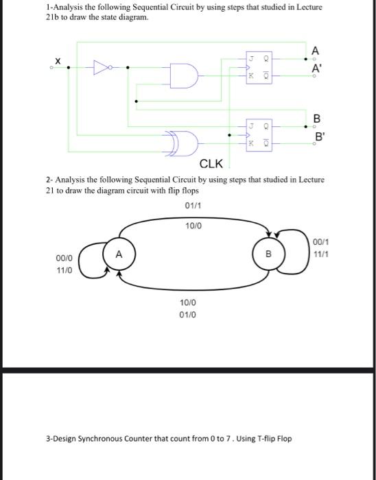 Solved 1- Analysis the following Sequential Circuit by using | Chegg.com